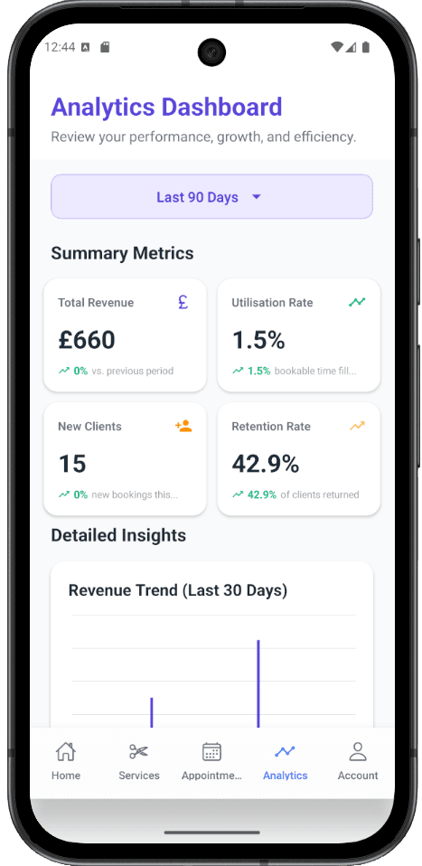 Analytics Dashboard